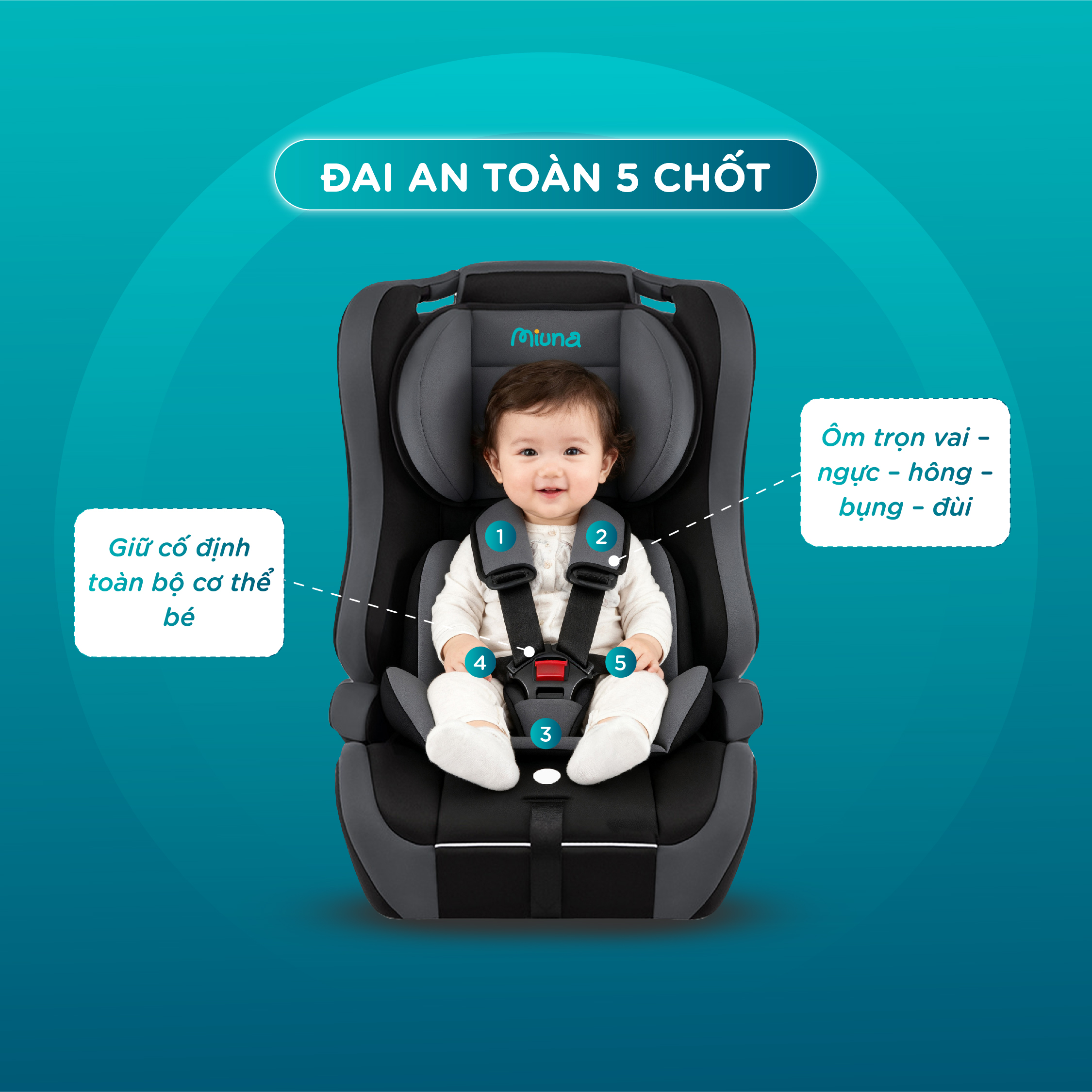 Ghế ngồi ô tô cho bé Miuna MI300pro đạt chuẩn Châu Âu ECE R44 (từ 9m-12y) - Ảnh 5