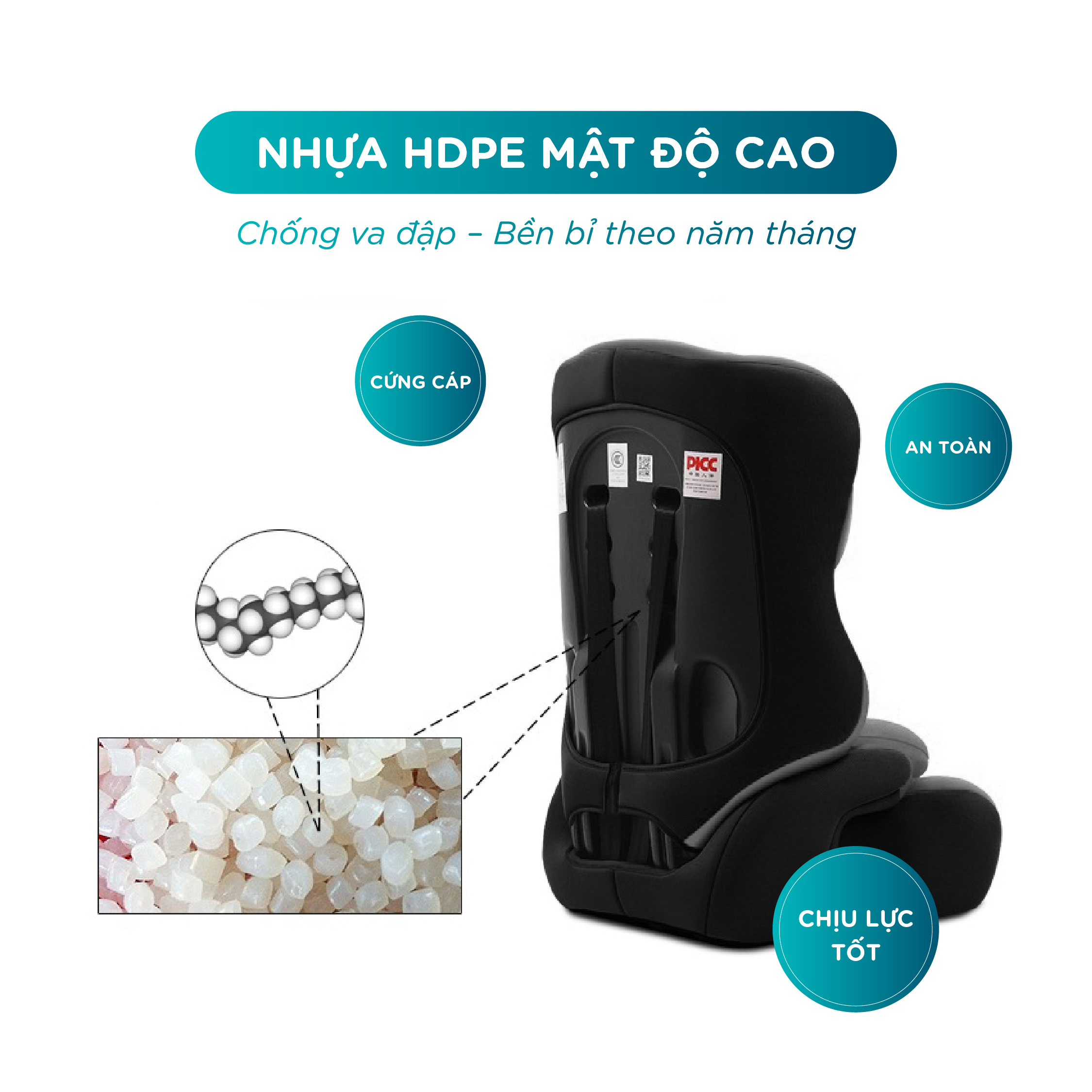 Ghế ngồi ô tô cho bé Miuna MI300pro đạt chuẩn Châu Âu ECE R44 (từ 9m-12y) - Ảnh 7