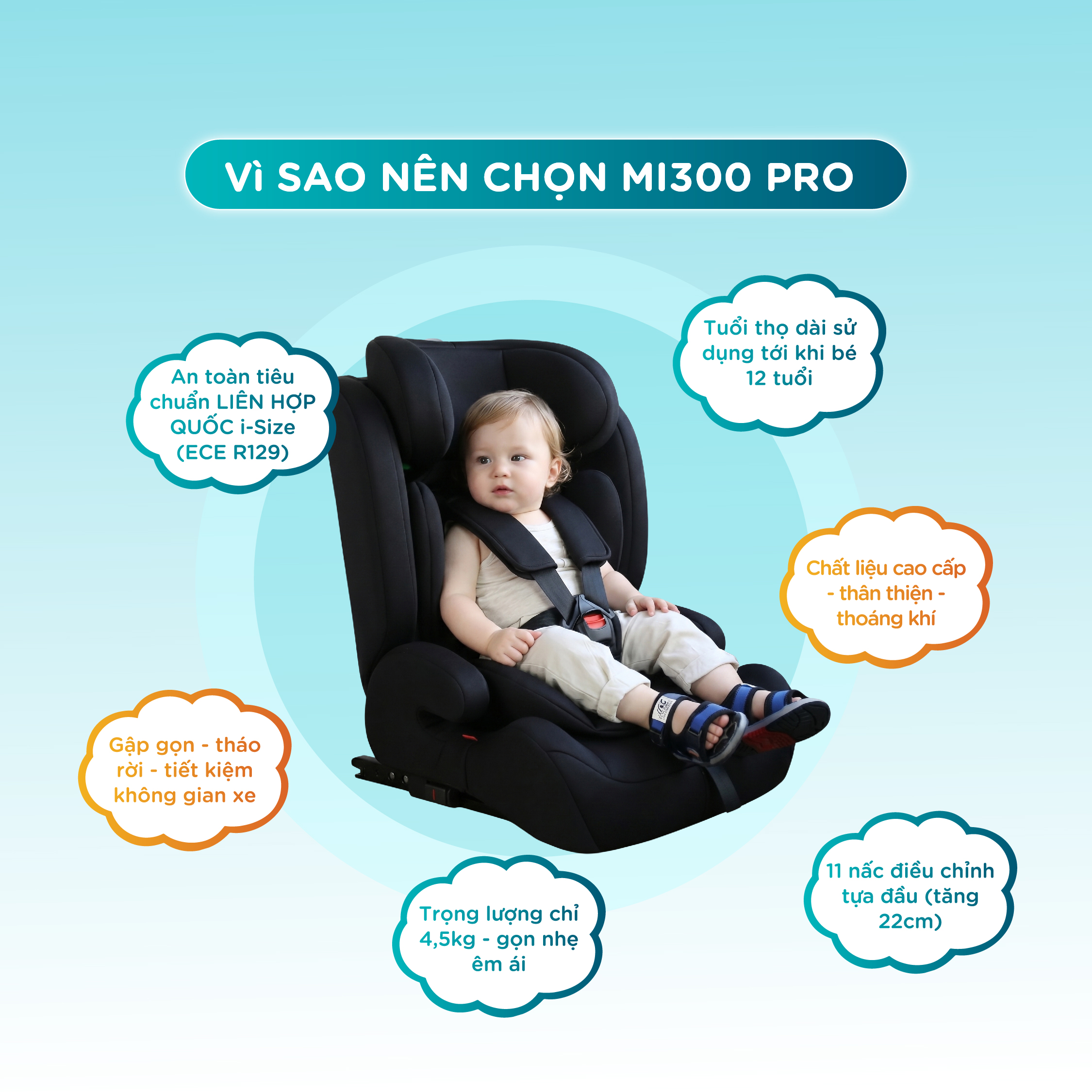 Ghế ô tô trẻ em Miuna Mi300pro Đạt chuẩn i-Size, Lắp đặt ISOFIX (9m-12y) - Ảnh 3