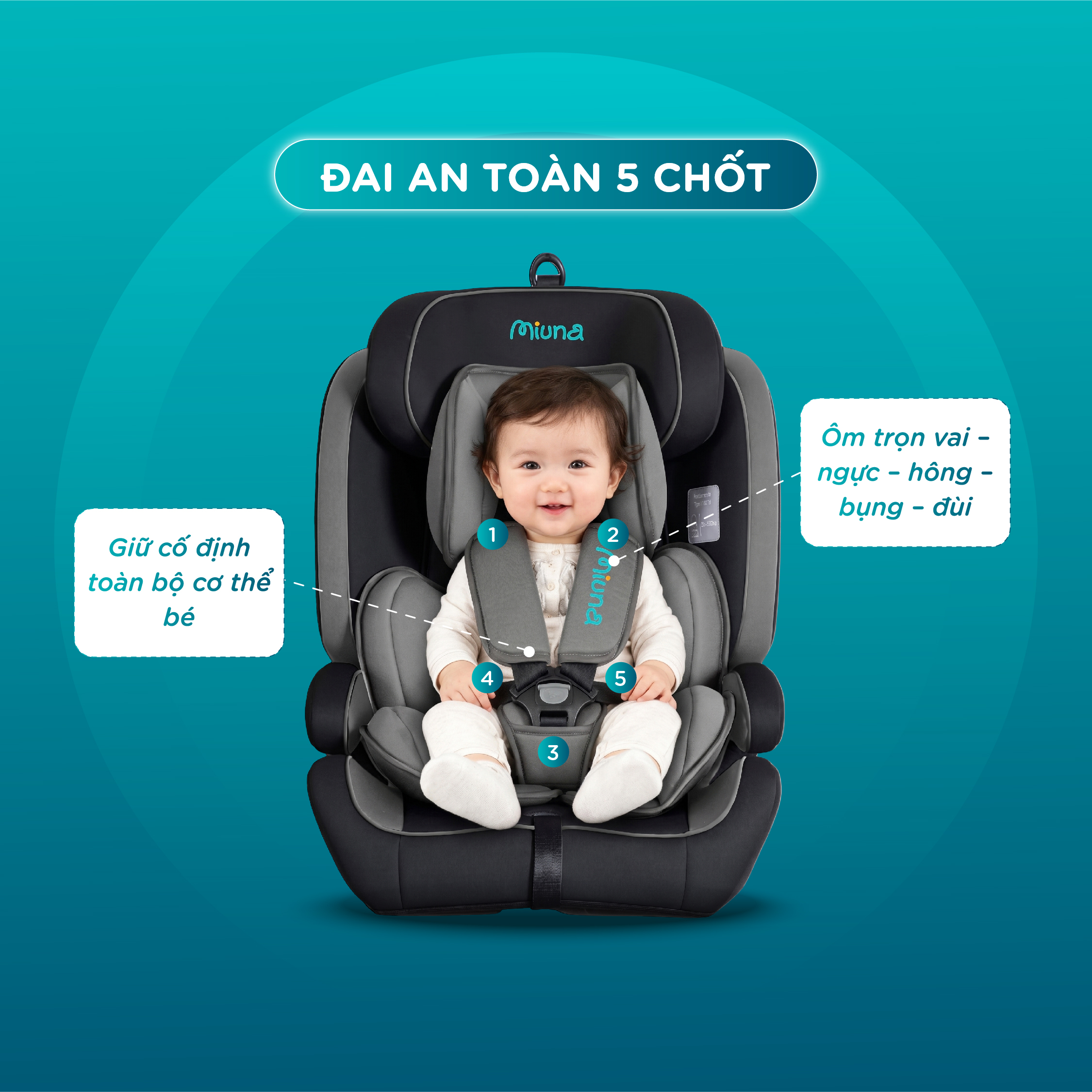 Ghế ô tô trẻ em Miuna Mi300pro Đạt chuẩn i-Size, Lắp đặt ISOFIX (9m-12y) - Ảnh 6