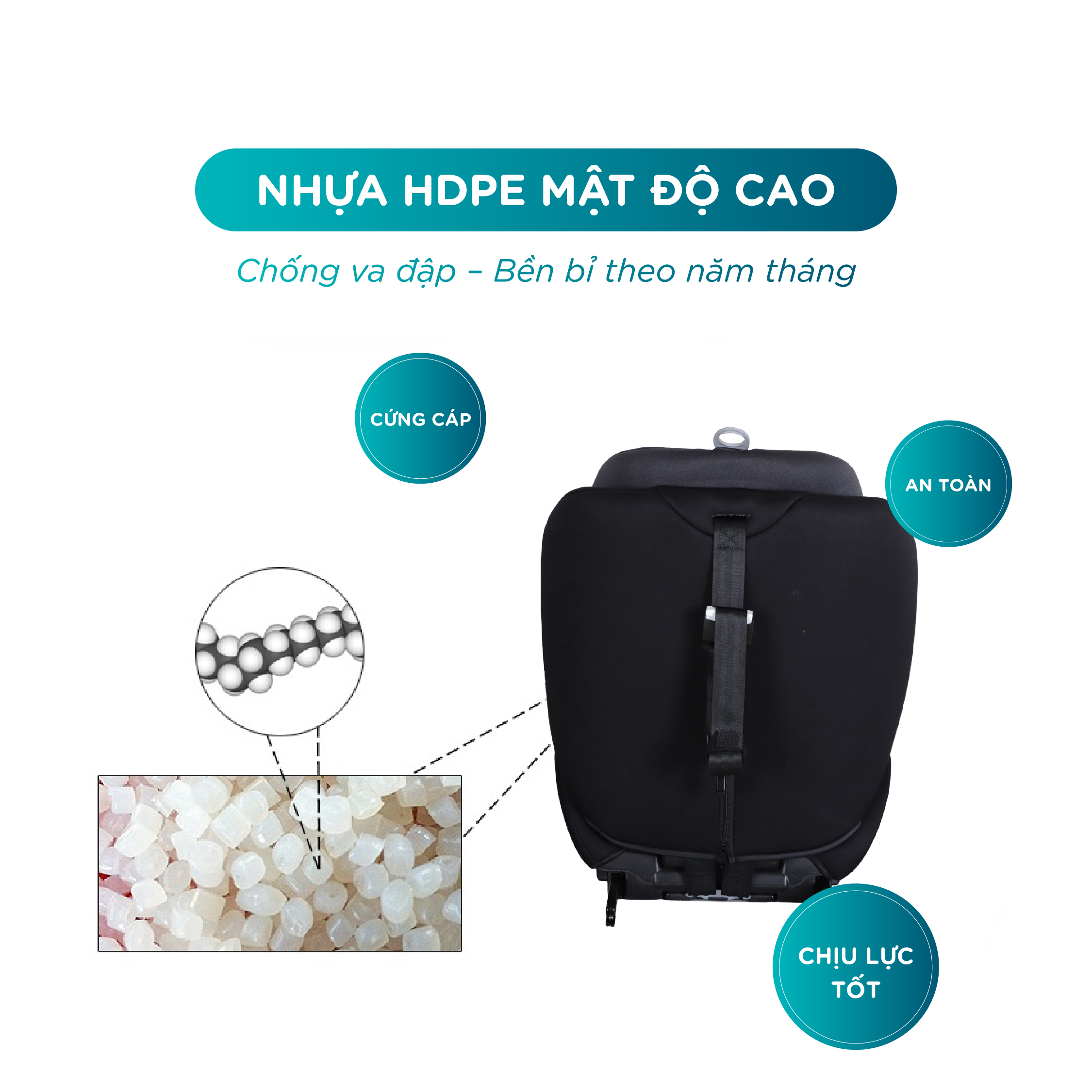 Ghế ô tô trẻ em Miuna Mi300pro Đạt chuẩn i-Size, Lắp đặt ISOFIX (9m-12y) - Ảnh 8